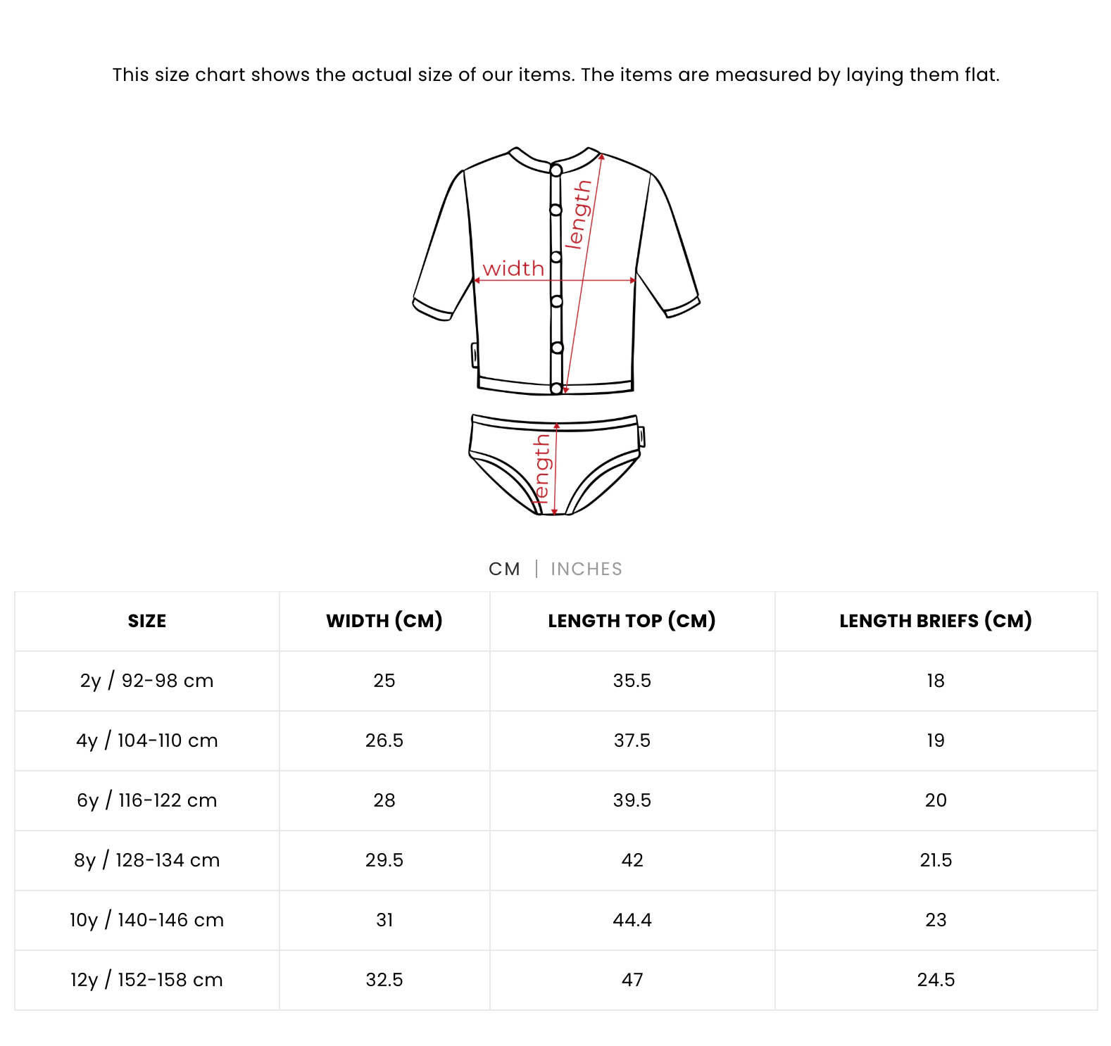 Meisjes UV Bikini (2-delig) Ruffle Positano